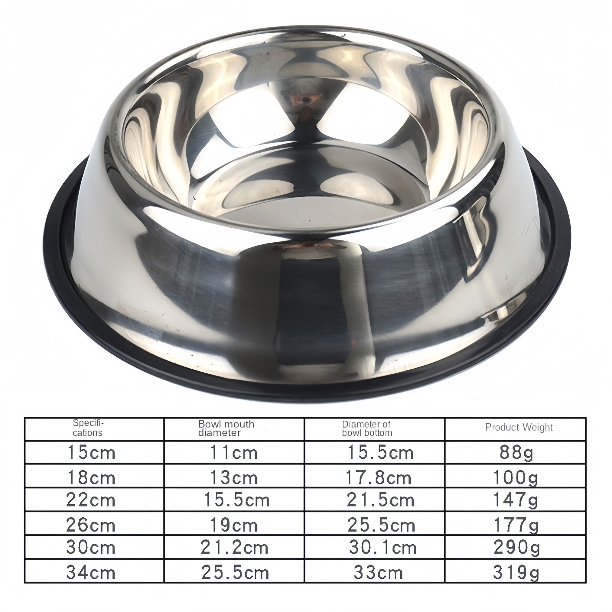 Tazón de Acero Inoxidable para Perros y Gatos
