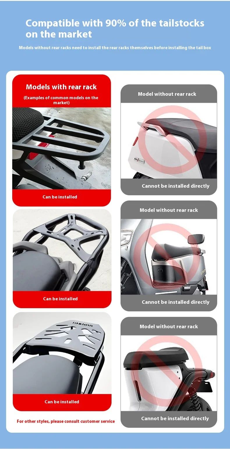 Caja para Mascotas en Motocicleta