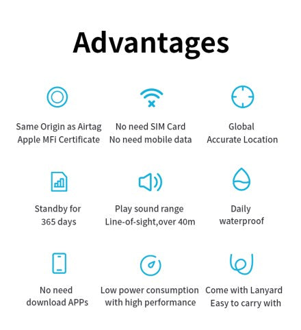 Localizador Bluetooth Compatible con iOS para Mascotas
